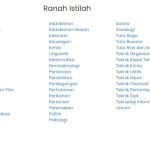 3 Cara Mencari Istilah Asing di Word, Termasuk Arti Speechless yang Jarang Diketahui