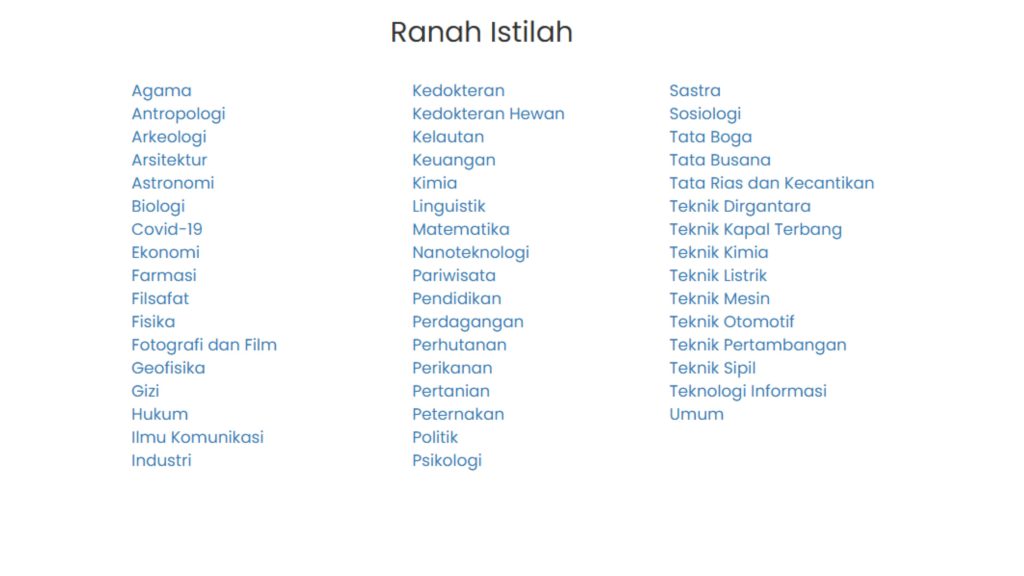 3 Cara Mencari Istilah Asing di Word, Termasuk Arti Speechless yang Jarang Diketahui