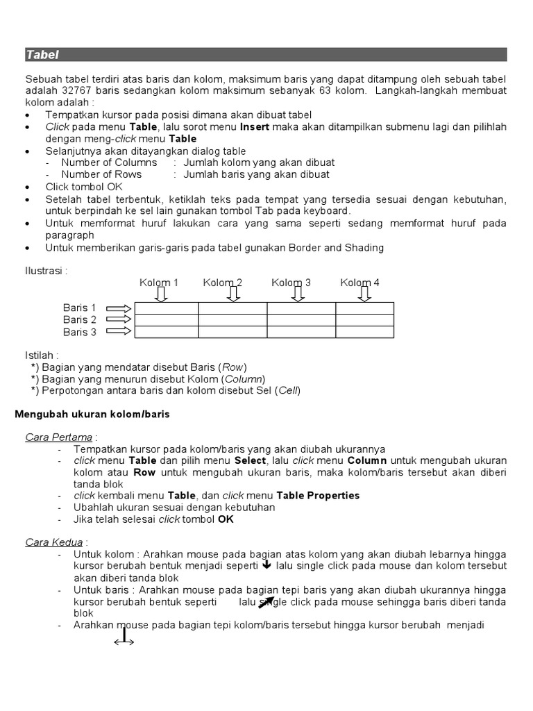 Membuat dan Mengedit Tabel di Word PDF
