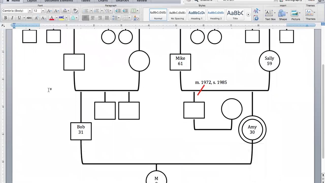 Cara Membuat Genogram Di Word Tutorial Cara Membuat Genogram Di Word