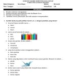 5 Soal Seni Rupa Kelas 2 SD Kurikulum Merdeka Semester 1 Paling Sering Diujikan