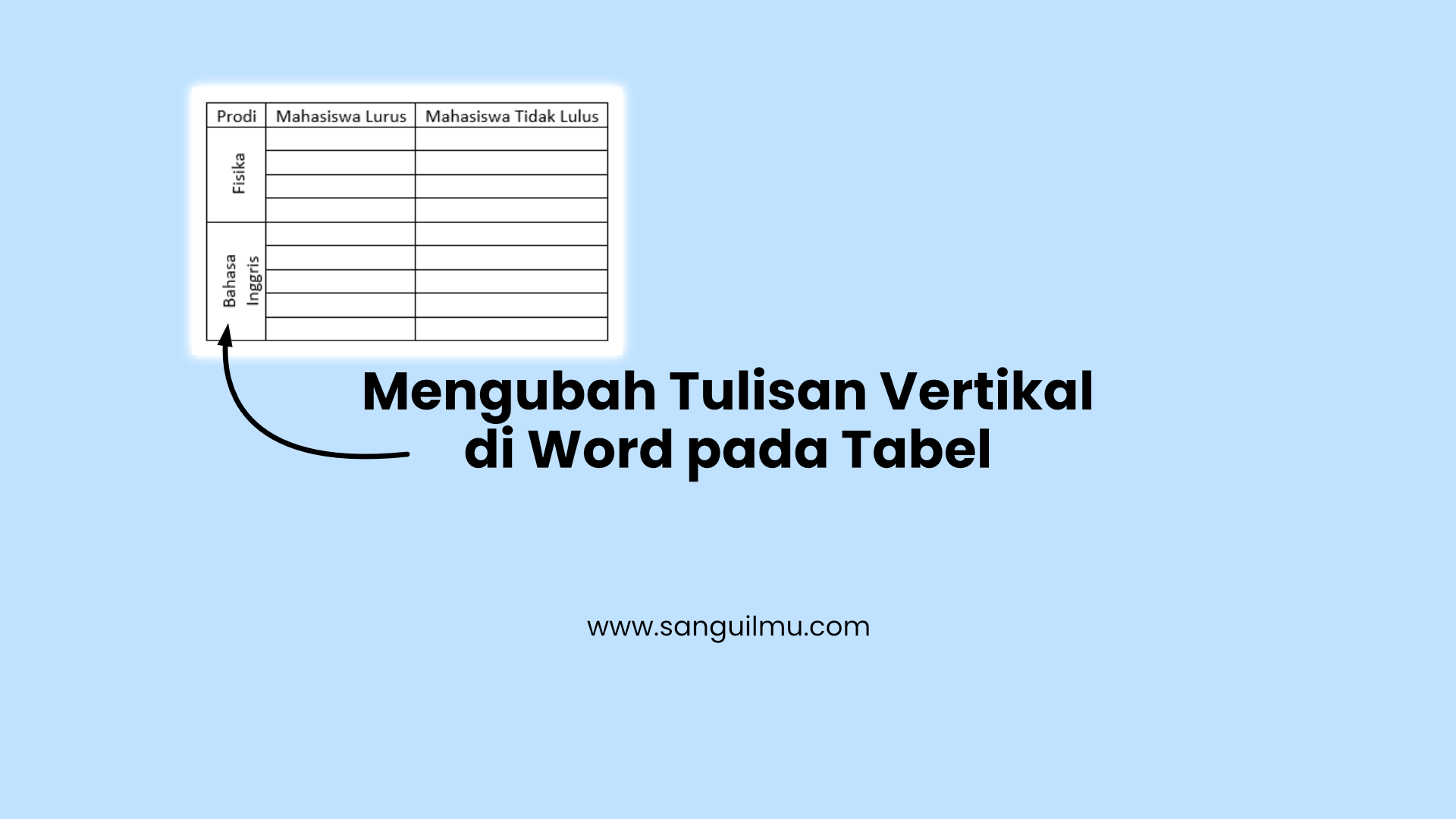 5 Cara Mengubah Posisi Tulisan pada Microsoft Word yang Jarang Diketahui, Ternyata Semudah Ini 5 Cara Mengubah Posisi Tulisan pada Microsoft Word yang Jarang Diketahui, Ternyata Semudah Ini
