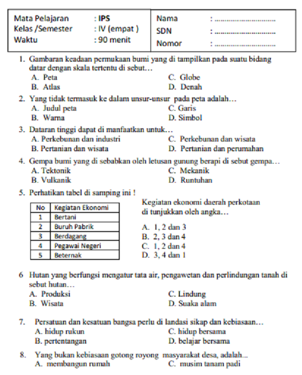 5 Fakta Soal IPS Kelas 8 Semester 2 Kurikulum 2013 dari Modul Ajar SLBN Cicendo yang Mengejutkan