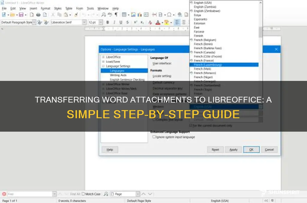 5 Rahasia Cara Mengubah Word ke Attachment dan Memunculkan Ruler yang Selama Ini Terlewat