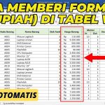 Cara Membuat Rp di Word dengan Cepat, Ternyata Semudah Ini dan Wajib Tahu Agar Tidak Salah Format