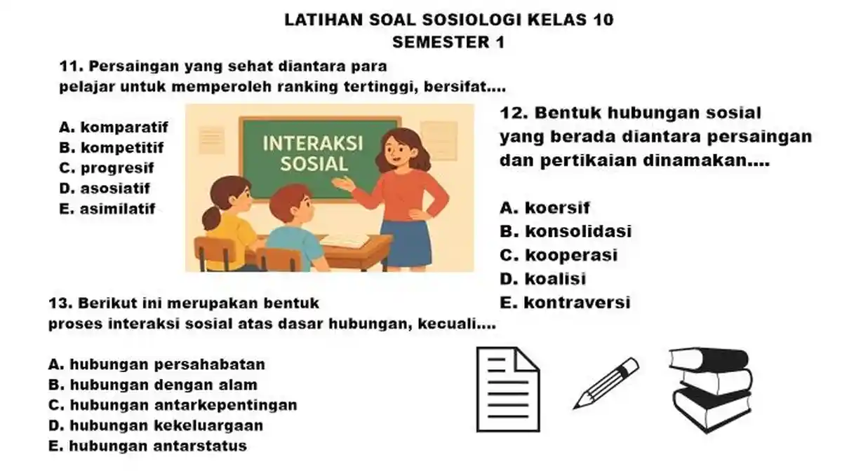30 Soal Sosiologi Kelas 10 Semester 1 Kurikulum Merdeka dan Kunci Jawaban